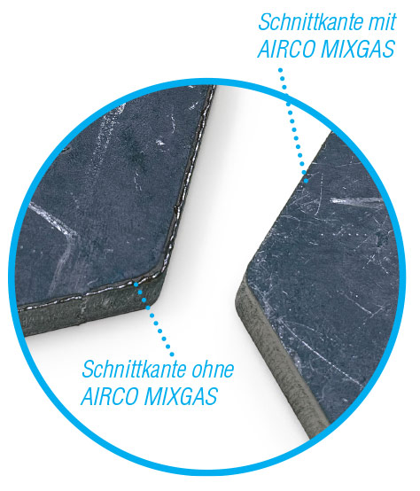 Schnittqualität mit und ohne Mixgas